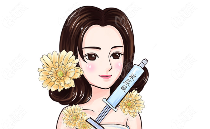 玻尿酸注射材料分享236z.com