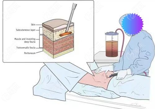 武漢仁愛時(shí)光王彬個(gè)人簡(jiǎn)介