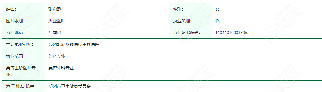 【张宛霞整形医生简介】郑州华领张宛霞打玻尿酸口碑嘎嘎好,审美技术皆在线