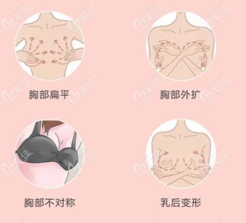 蒋思军擅长什么项目