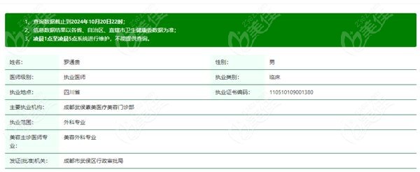 罗通贵医生坐诊哪家医院