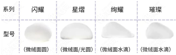 重庆傲诺拉内窥镜假体隆胸价格表2025：闪耀系列价格5万+，星熠系列收费8万+