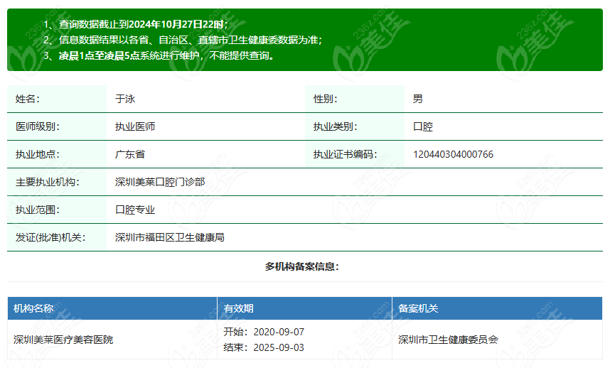 于泳医生的详细介绍www.236z.com