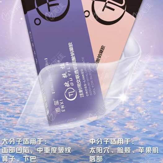欧提拉玻尿酸的填充部位多