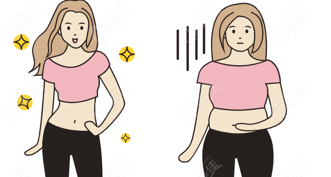 	鉆石超塑腰腹有用嗎?inmode鉆石超塑瘦腰腹有用,做一次成效對比看這！