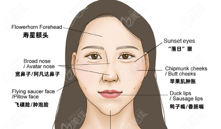 钟杰光修复馒化不贵