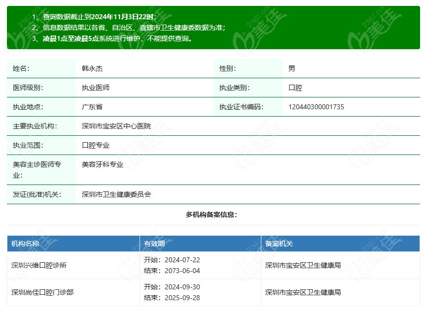 韩永杰医生基本信息www.236z.com