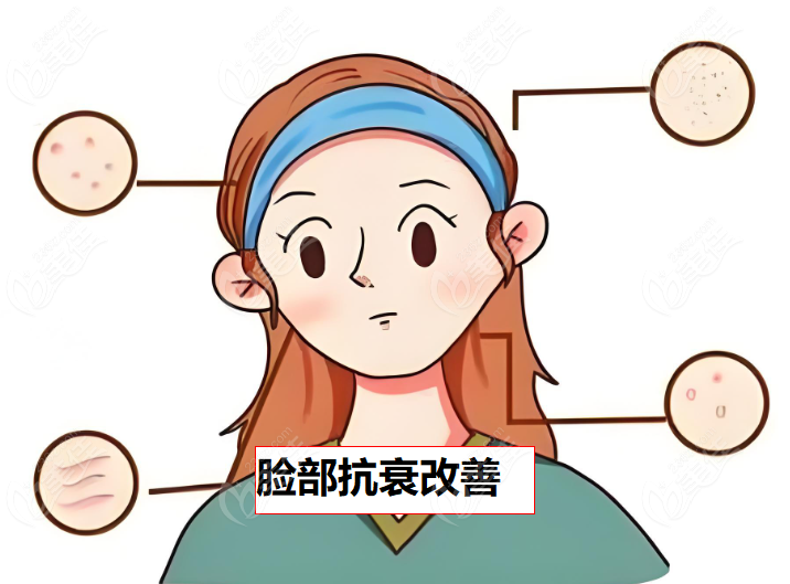 脸部抗衰改善www.236z.com