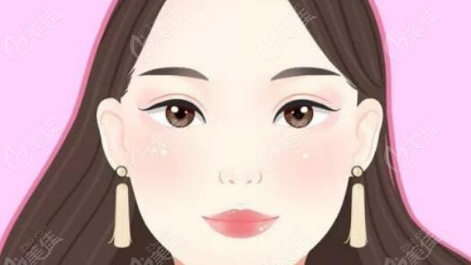广州钟杰光医生技术