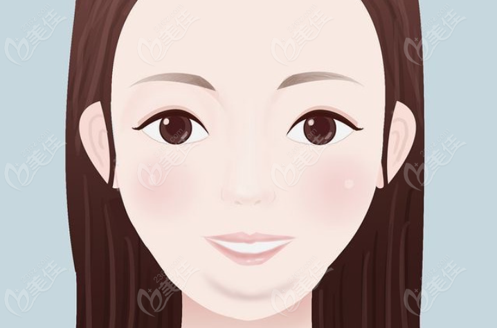 女巫下巴馒化修复手术推荐医院www.236z.com