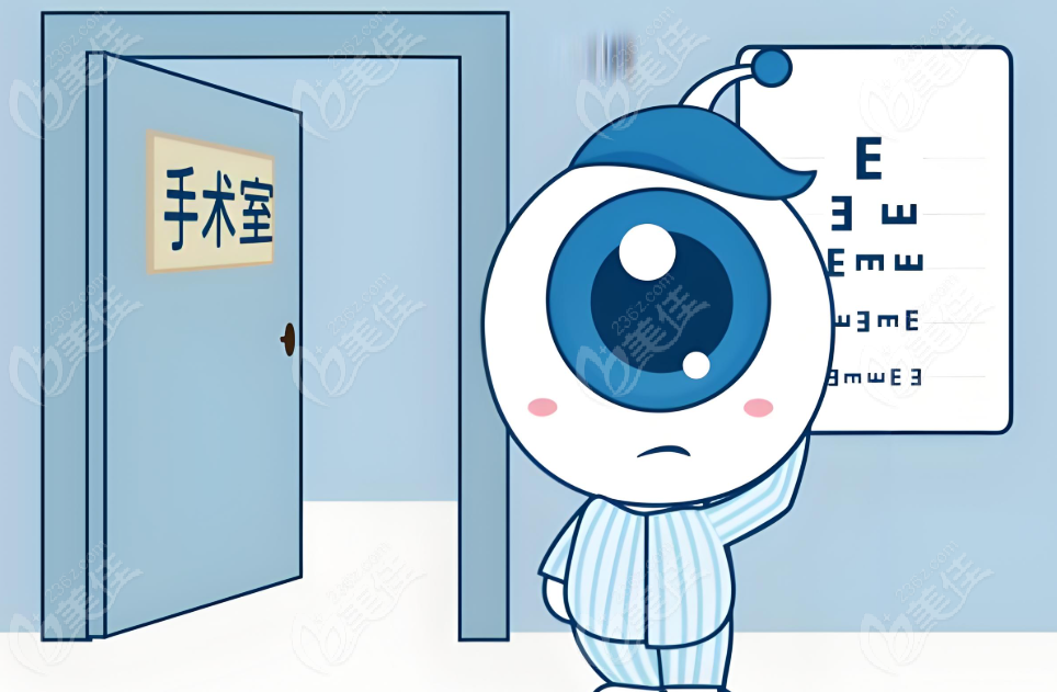 眼科近视手术价格表