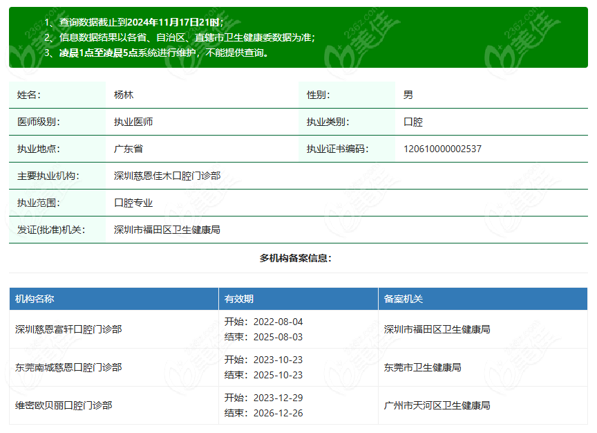 深圳杨林医生个人简介www.236z.com