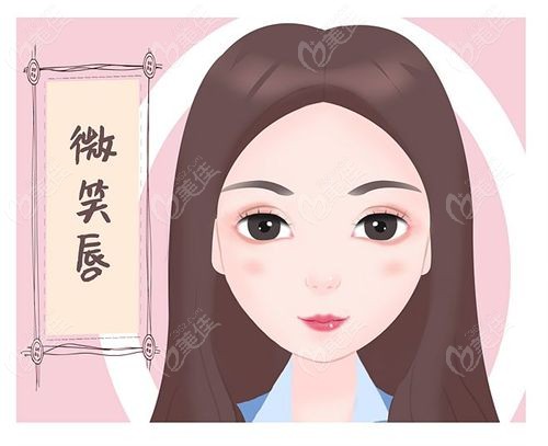 乔雅登丰唇多少钱