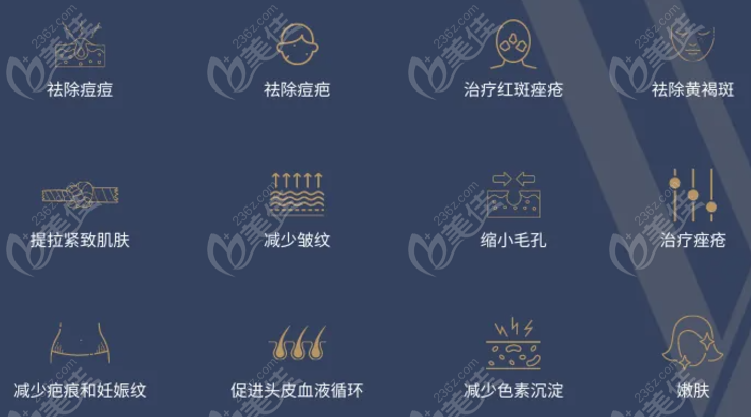 sylfirmx黄金微针有用