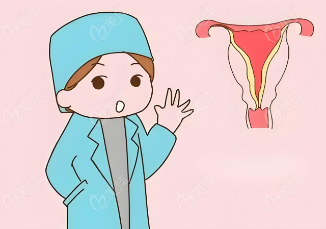 紧缩手术过程及感受