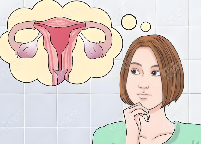 女性私密整形线上