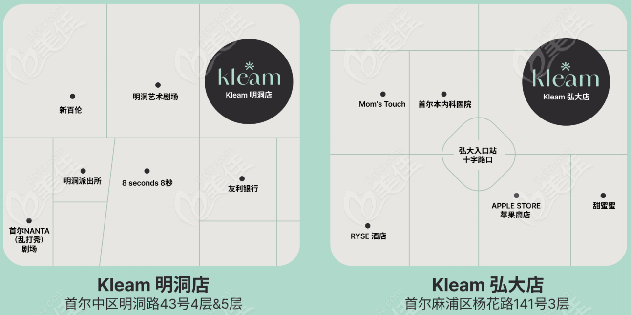 KLEAM可麗皮膚科地址
