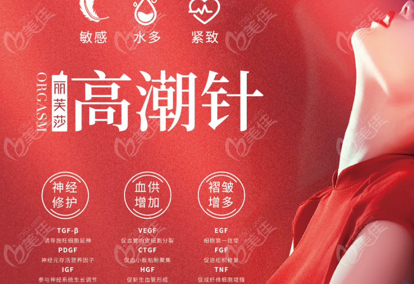 丽芙莎高潮针联合治疗疗效怎么样