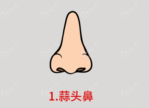 沈阳市蒜头鼻矫正好的医院五强公布：铁西区杏林/沈河区曙光和名流等口碑都不错