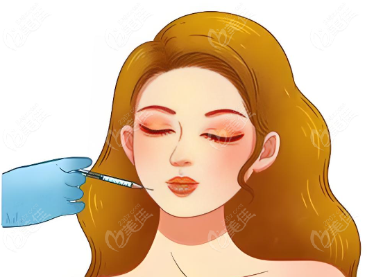 整形美容