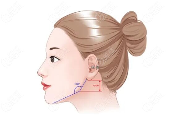 锦州正规整形美容口腔医院排名2025：优选斯美诺/锦美等top7医院，口碑实力俱佳！