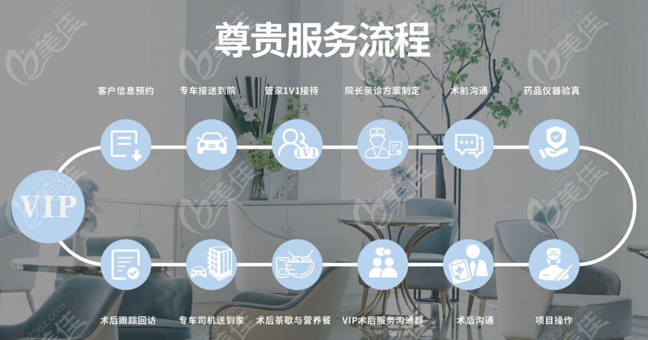 成都美蒂菲医疗美容门诊部的特色