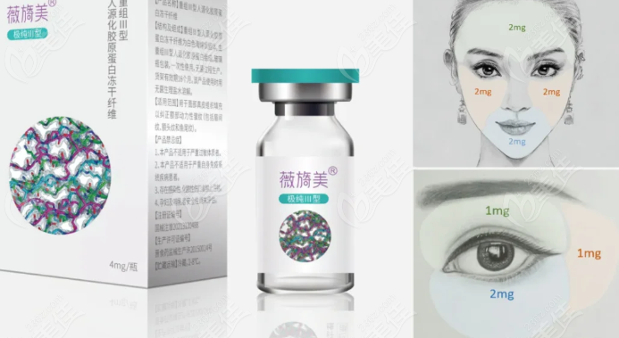 帝百珂和薇旖美区别:帝百珂一型胶原|薇旖美三型胶原  美佳网