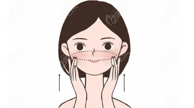 北京王阔远口碑医术评价真实版