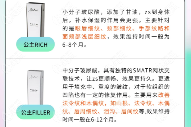 奥地利公主玻尿酸