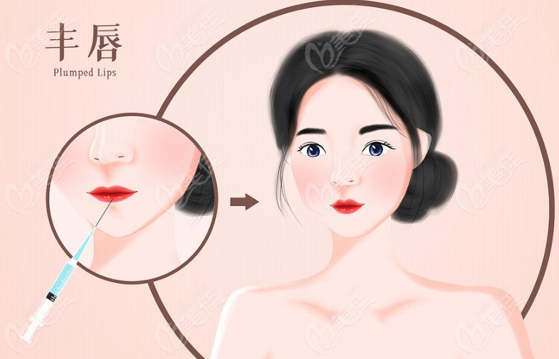整形美容www.236z.com