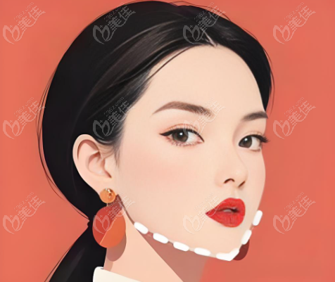 医疗美容