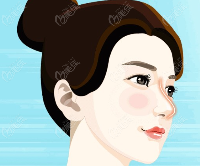 上海华美张朋做鼻子技术好风光自然 m.236z.com