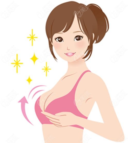 悬吊提胸结果对比照片