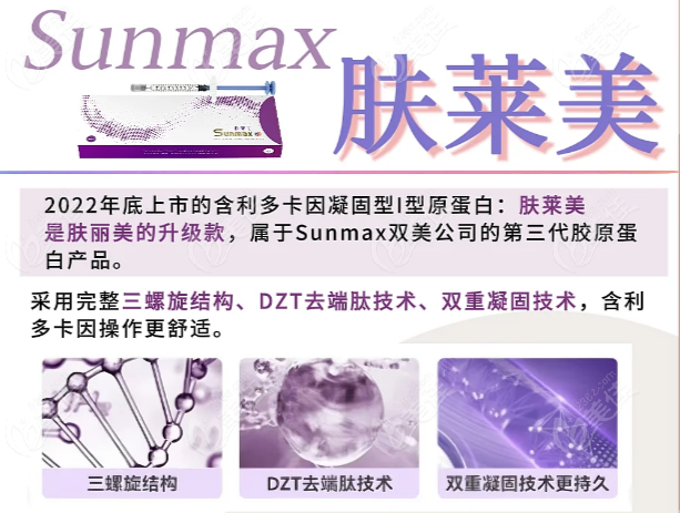 注射肤莱美胶原蛋白核心成分功效