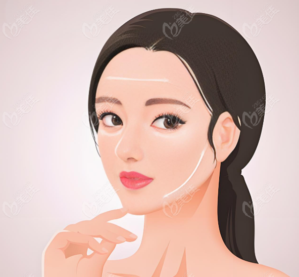 廊坊口碑好的整形医院 