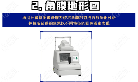 爱尔眼科