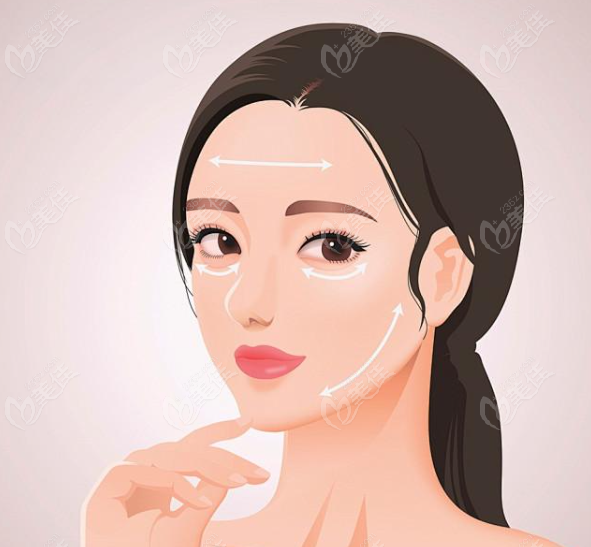 上海瑞欧医疗美容正规靠谱