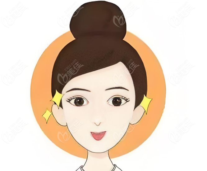 吴一磨骨成效好能稳坐国内前五