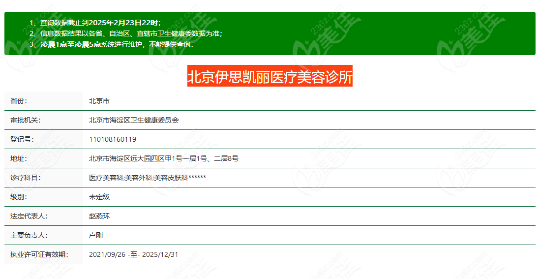北京伊思凯丽医疗美容诊所郑行跃医生个人简介