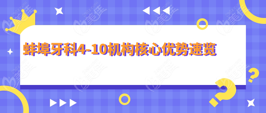 蚌埠牙科4-10机构核心优势速览