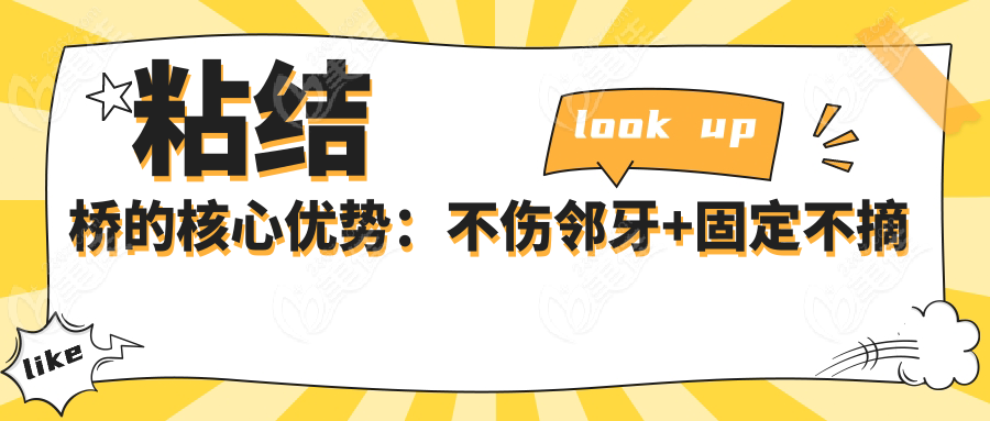 粘结桥的核心优势：不伤邻牙+固定不摘
