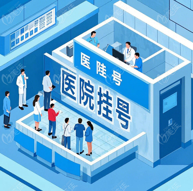 沈阳四院眼科挂号