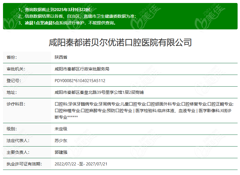咸阳诺贝尔口腔医院资质