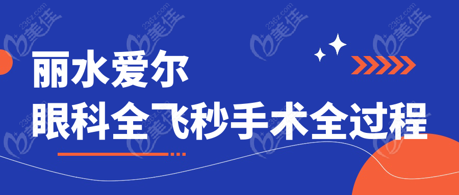 麗水愛爾眼科全飛秒手術(shù)全過程