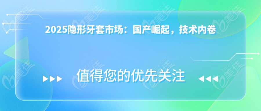2025隐形牙套市场：国产崛起，技术内卷