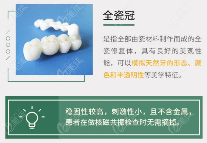 2025天牙口腔牙冠价格表