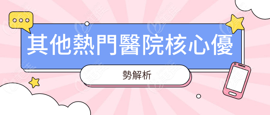 其他熱門醫院核心優勢解析