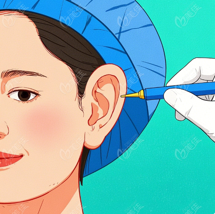 郭树忠耳再造手术一期容易感染吗www.236z.com