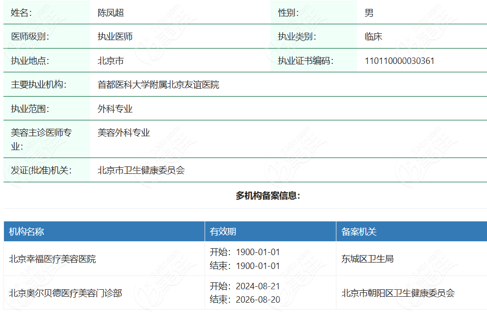 卫健委查询陈凤超医生的执业资质信息及坐诊动态