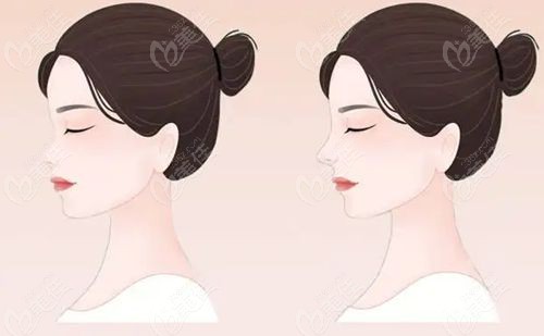 上海联合丽格范荣杰靠谱吗